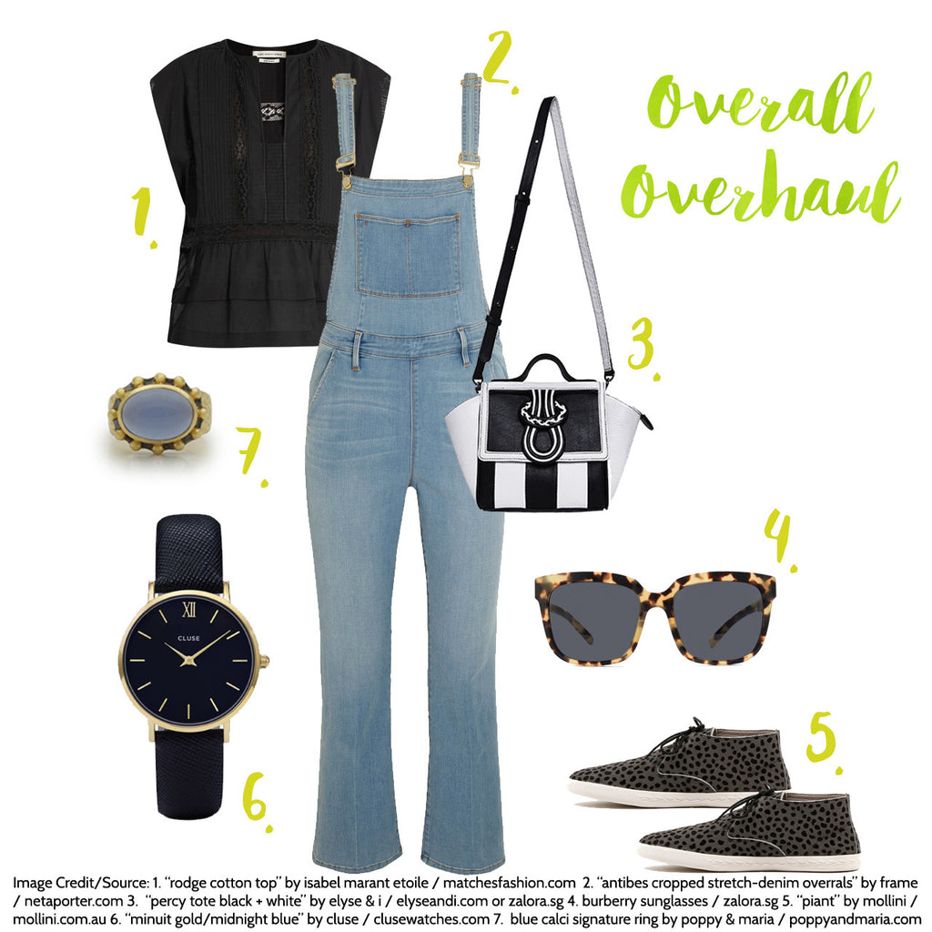 Overall Overhaul